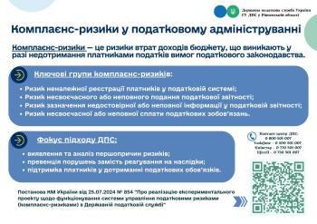 Комплаєнс-ризики у податковому законодавстві