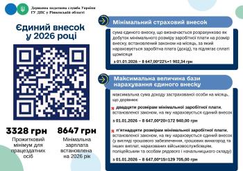 Єдиний внесок у 2026 році
