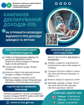 Кампанія декларування доходів-2026: як отримами необхідні відомості про доходи швидко та зручно