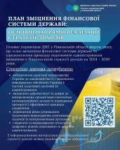 План зміцнення фінансової системи держави