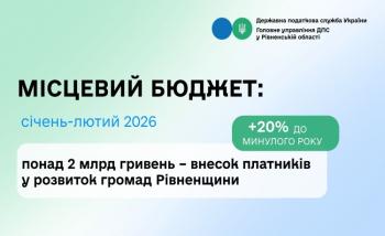 Понад 2 мільярди гривень – внесок платників у розвиток громад Рівненщини