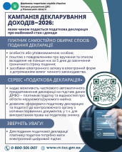 Кампанія декларування доходів громадян: яким чином подається податкова декларація про майновий стан і доходи