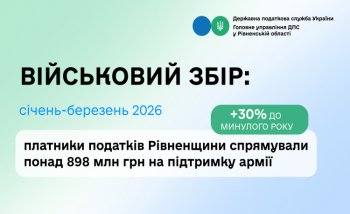 Платники податків Рівненщини спрямували понад 898 млн грн військового збору на підтримку армії