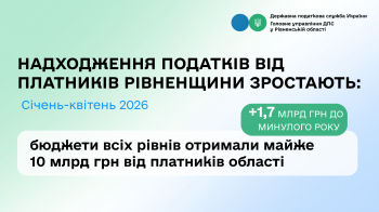 Бюджети всіх рівнів отримали майже 10 млрд грн від платників області