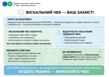 Фіскальний чек - ваш захист!