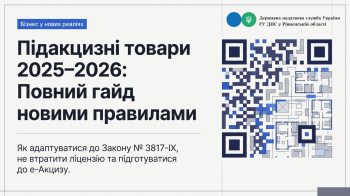 Підакцизні товари 2025-2026: повний гайд новими правилами