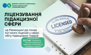 На Рівненщині діє понад 6,9 тисячі ліцензій у сфері обігу підакцизних товарів