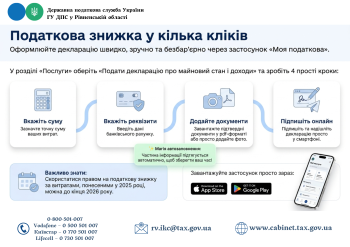 Податкова знижка у кілька кліків — через застосунок «Моя податкова»