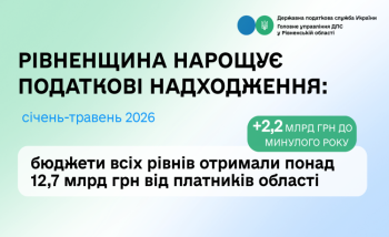 Рівненщина нарощує податкові надходження до бюджетів усіх рівнів
