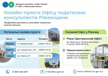 Онлайн-пункти Офісу податкових консультантів Рівненщини