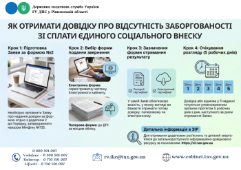 Як отримати довідку про відсутність заборгованості їі сплати єдиного соціального внеску