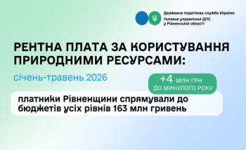 Рентні платежі на Рівненщині зросли на 4 млн гривень