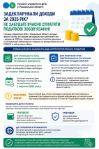Задекларували доходи за 2025 рік? Не забудьте вчасно сплатити податкові зобов’язання