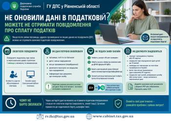 Не оновили дані в податковій? Можете не отримати повідомлення про сплату податків