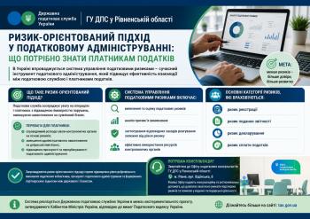 Ризик-орієнтований підхід у податковому адмініструванні: що потрібно знати платникам податків