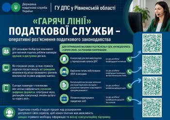 "Гарячі лінії" податкової служби - оперативні роз'яснення податкового законодавства