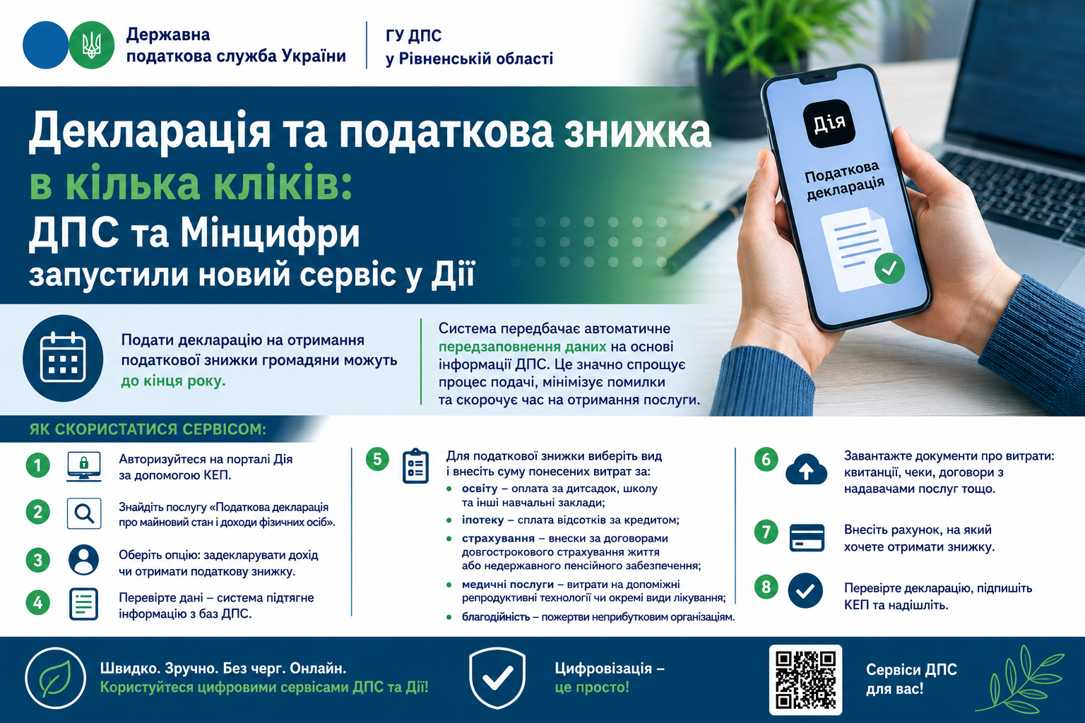 Декларація та податкова знижка в кілька кліків: ДПС та Мінцифри запустили новий сервіс у Дії