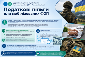 Податкові пільги для мобілізованих ФОП