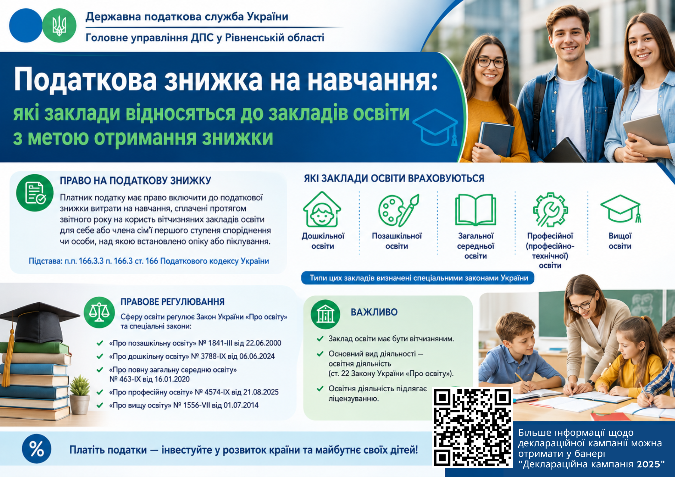 Податкова знижка на навчання: які заклади відносяться до закладів освіти з метою отримання знижки
