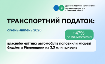 Власники елітних автомобілів поповнили місцеві бюджети Рівненщини на 3,3 млн гривень