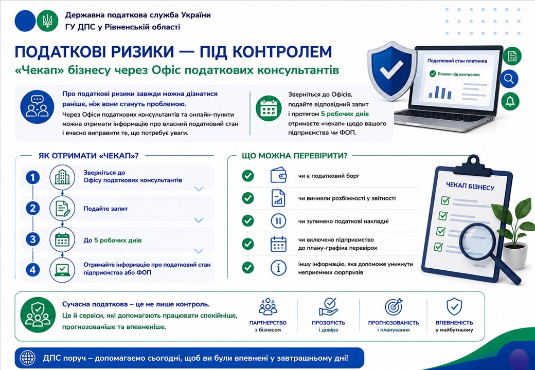 Податкові ризики - під контролем