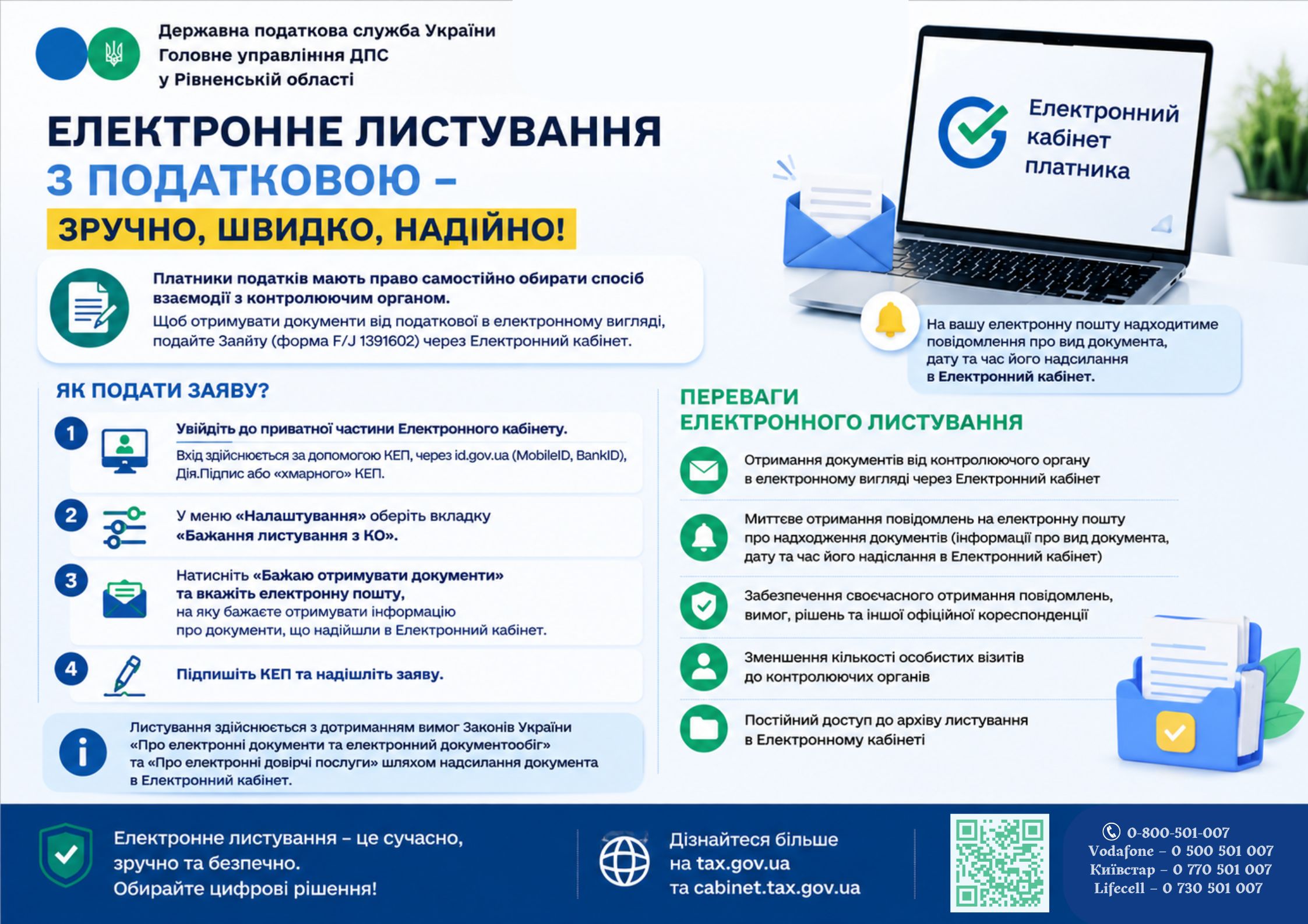 Електронне листування з податковою - зручно, швидко, надійно