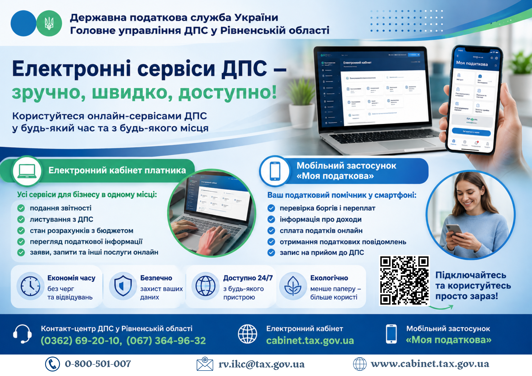 Електронні сервіси ДПС - зручно, швидко, доступно