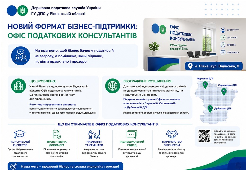 Новий формат бізнес-підтримки: офіс податкових консультантів