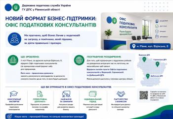Новий формат бізнес-підтримки: офіс податкових консультантів