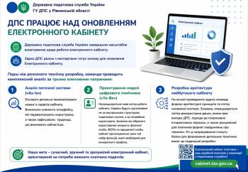ДПС працює над оновленням Електронного кабінету