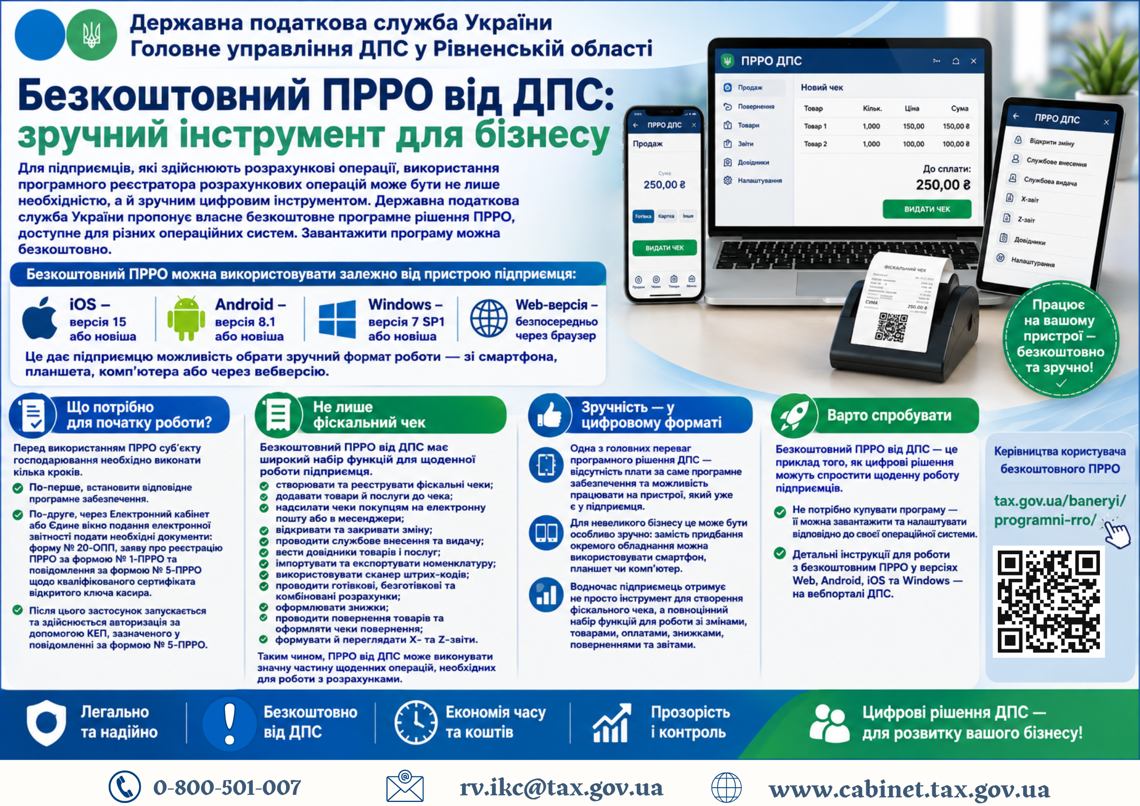 Безкоштовний ПРРО від ДПС: зручний інструмент для бізнесу