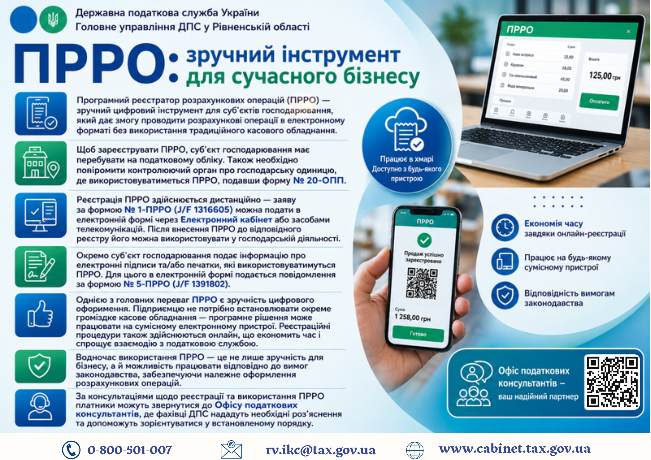 ПРРО: зручний інструмент для сучасного бізнесу