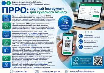 ПРРО: зручний інструмент для сучасного бізнесу