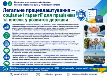 Легальне працевлаштування — соціальні гарантії для працівника та внесок у розвиток держави
