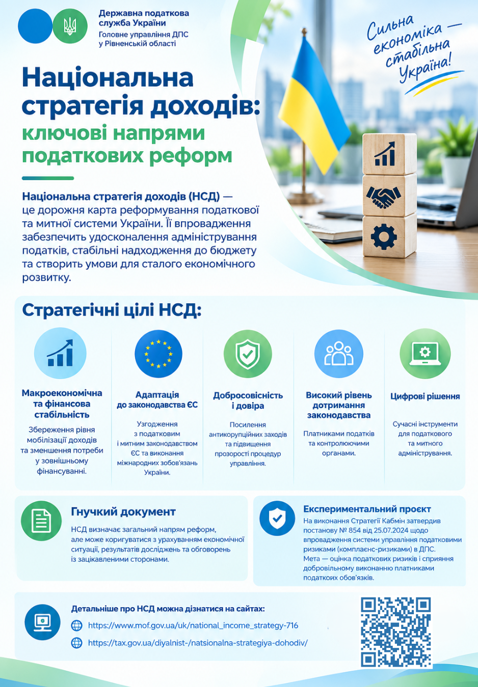 Національна стратегія доходів: ключові напрями податкових реформ