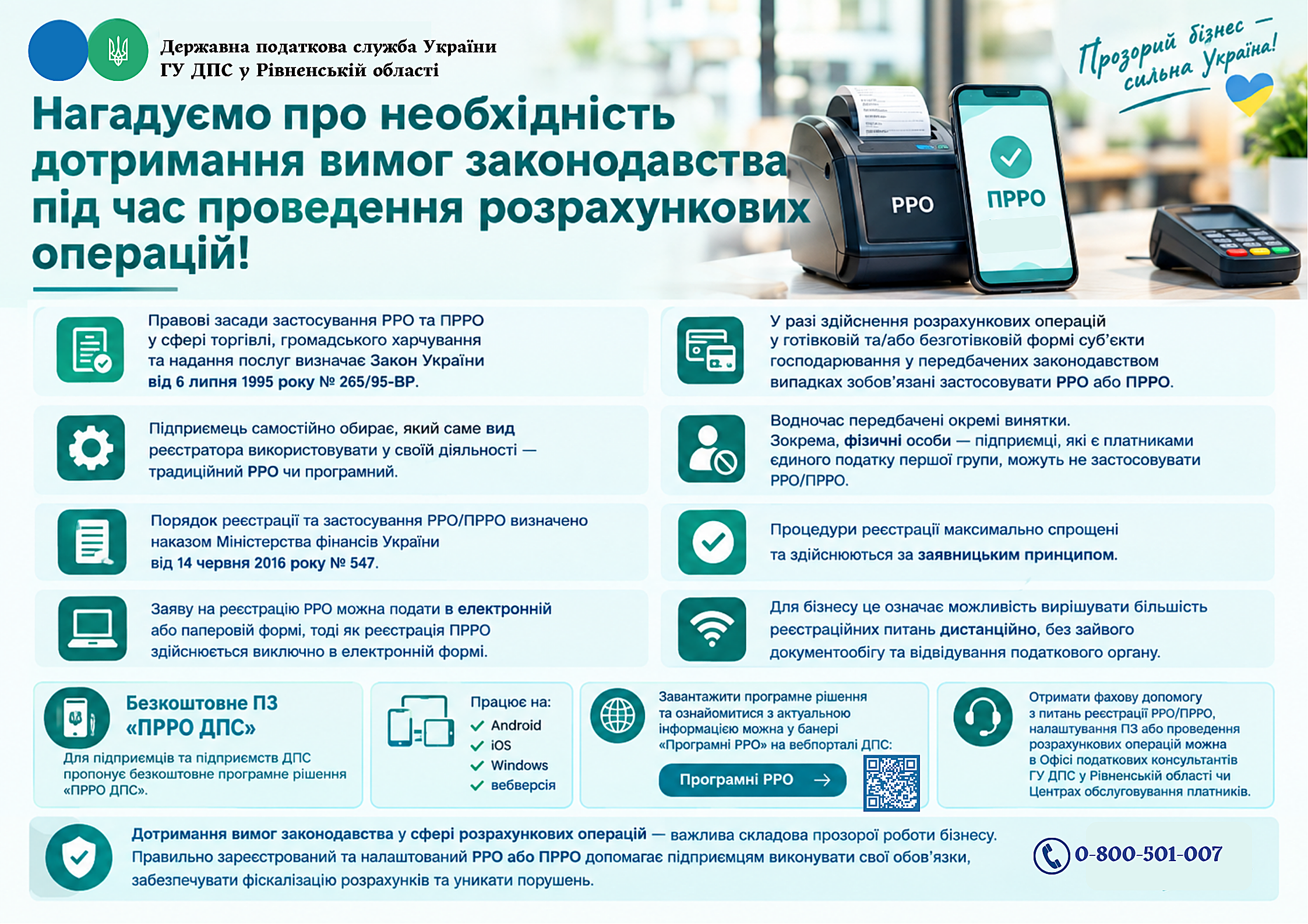 Нагадуємо про необхідність дотримання вимог законодавства під час проведення розрахункових операцій!
