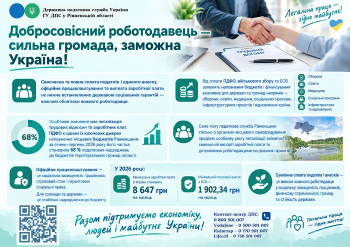 Добросовісний роботодавець - сильна громада, заможна Україна!