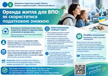 Оренда житла для ВПО: як скористатися податковою знижкою