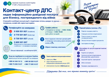 Контакт-центр ДПС надає інформаційно-довідкові послуги для бізнесу, постраждалого від війни
