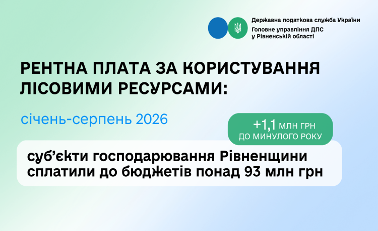 Платники Рівненщини спрямували до бюджетів понад 93 млн грн рентної плати за користування лісовими ресурсами