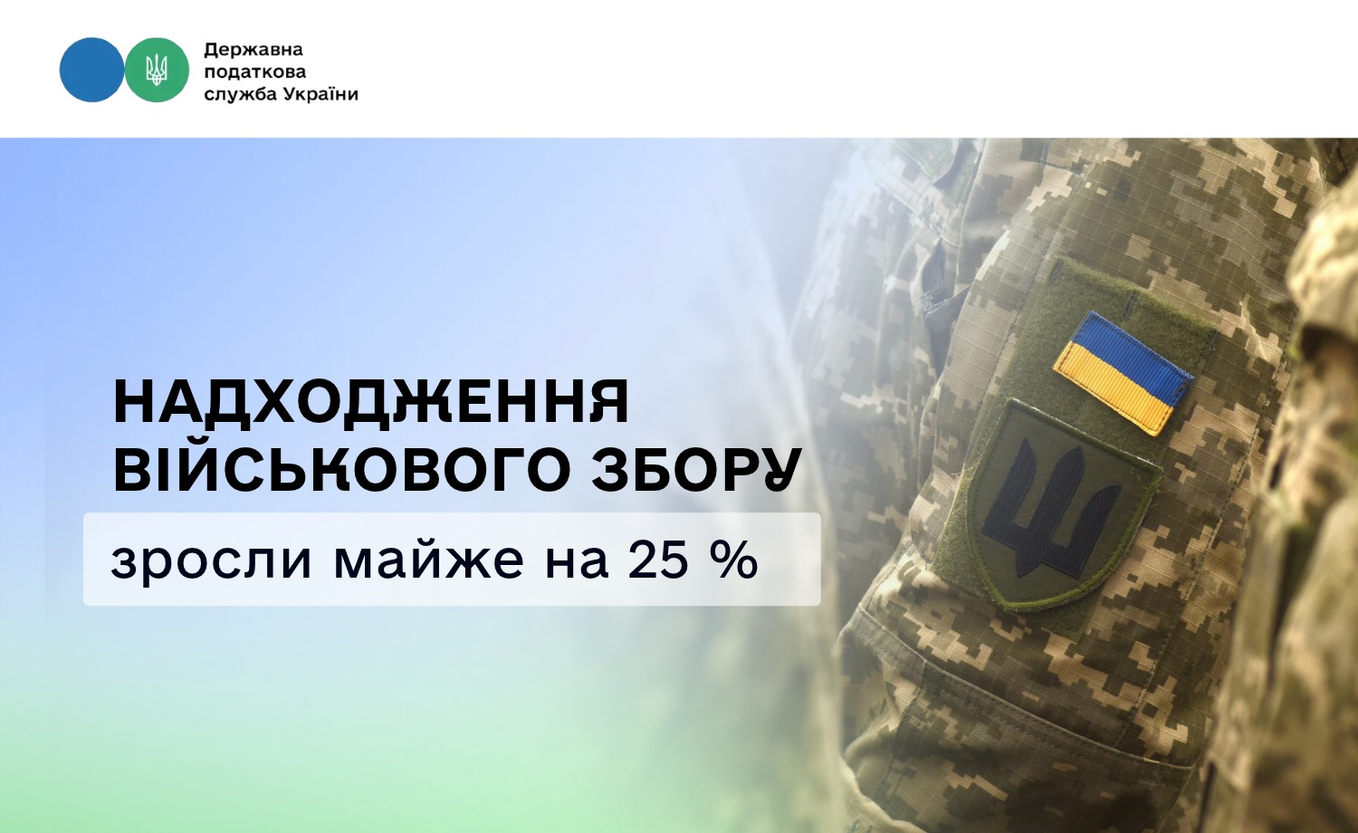 Надходження військового збору зросли майже на 25%