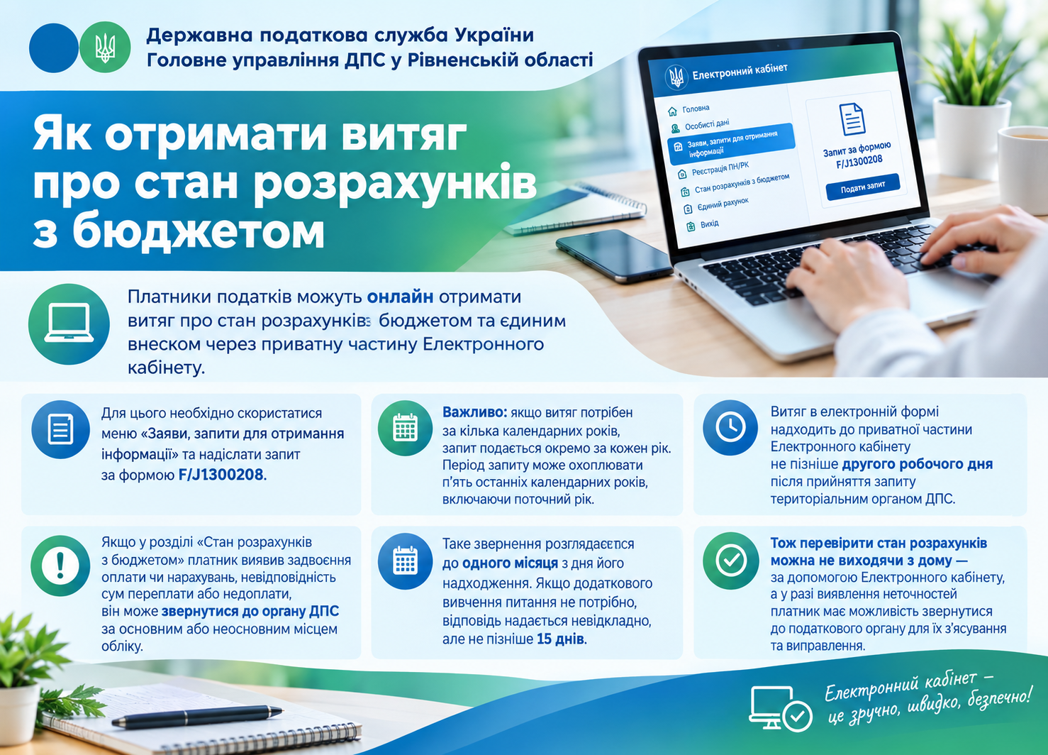 Як отримати витяг про стан розрахунків з бюджетом