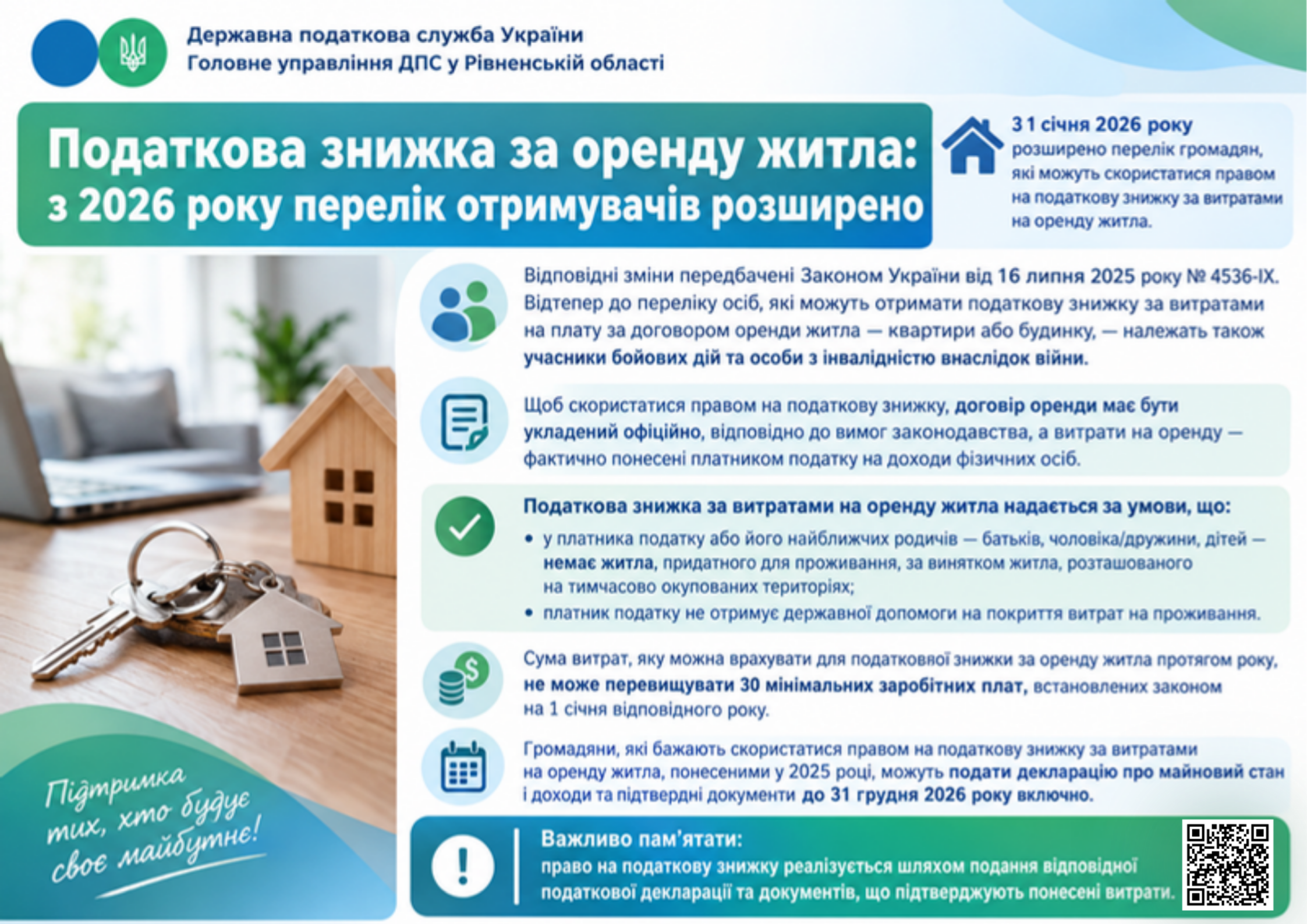 Податкова знижка за оренду житла: з 2026 року перелік отримувачів розширено