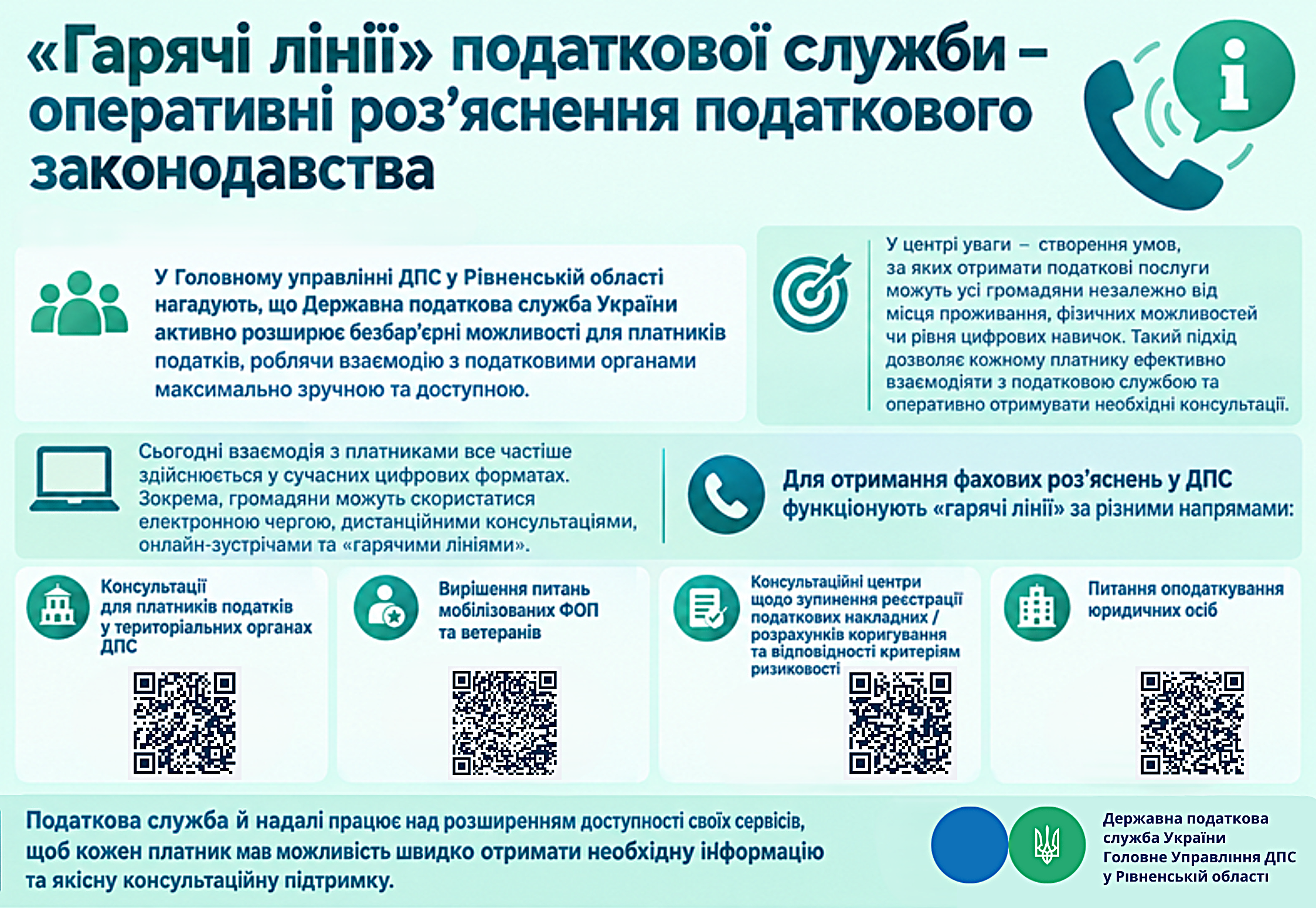 "Гарячі лінії" податкової служби - оперативні роз'ясненння податкового законодавства