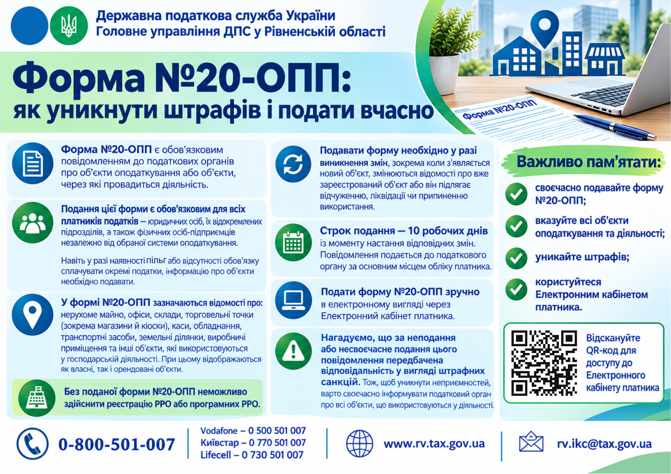Форма №20-ОПП: як уникнути штрафів і подати вчасно