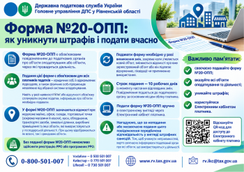 Форма №20-ОПП: як уникнути штрафів і подати вчасно