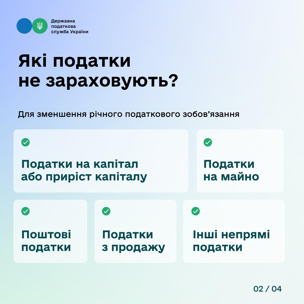 Податки, сплачені за кордоном: як їх зарахувати при декларуванні доходів в Україні. Фото № 1/0